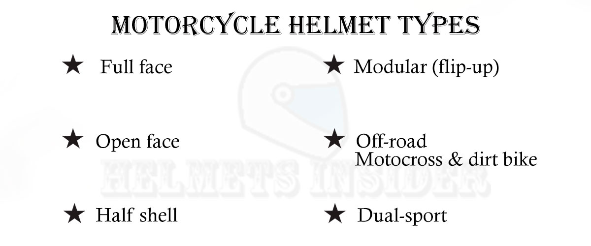 What to Look for in a Motorcycle Helmet [Ultimate Buying Guide 2023 ]